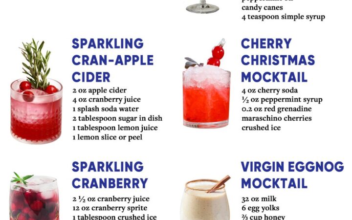 christmas mocktail recipe