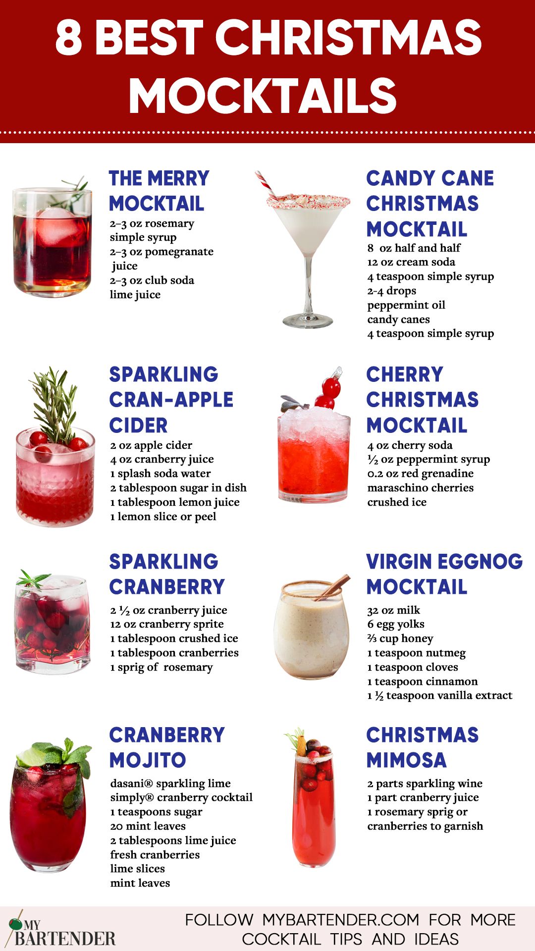 Spiced Cranberry Orange Christmas Mocktail