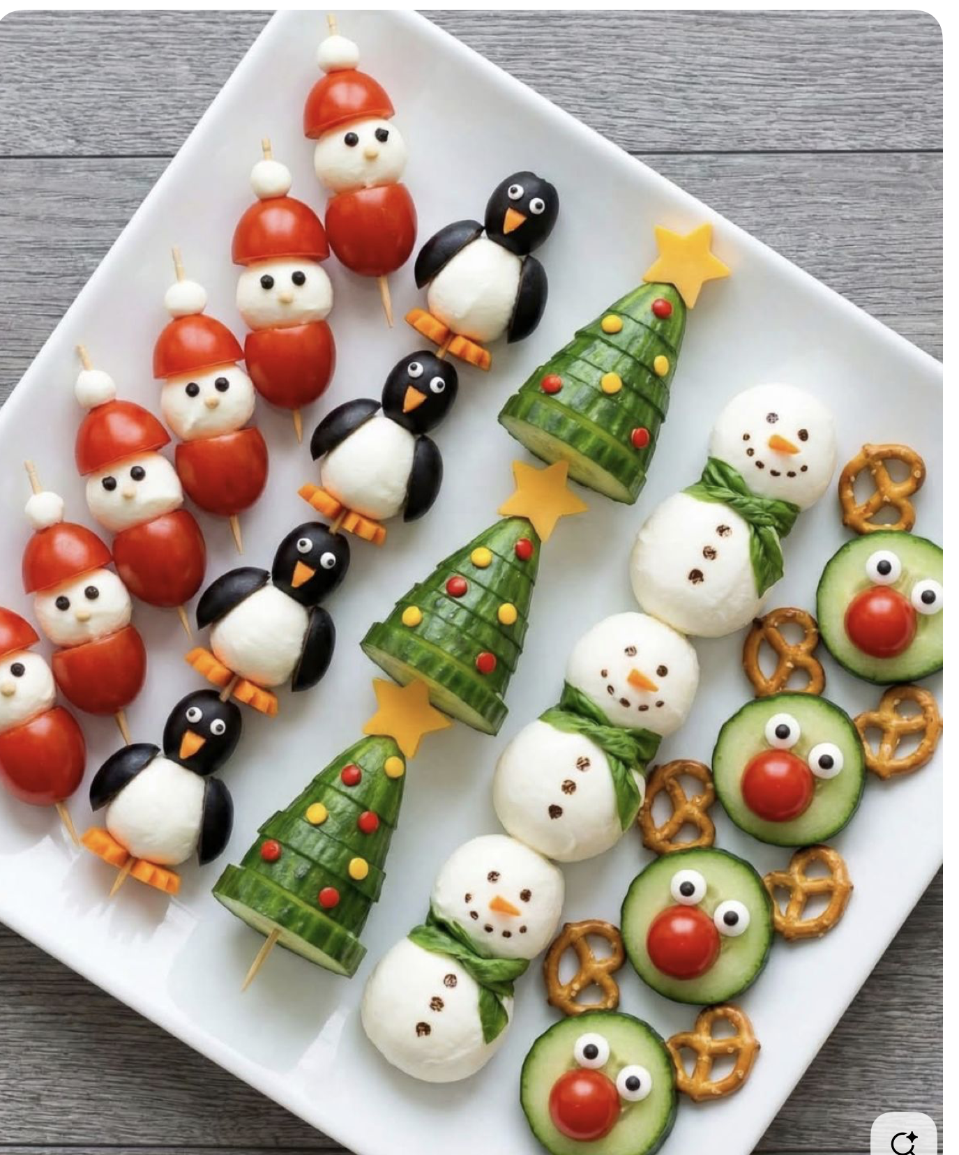 Christmas Treat Snowmen, Trees and Pretzels