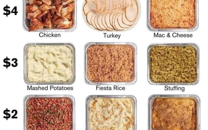cheap thanksgiving dinner for 6