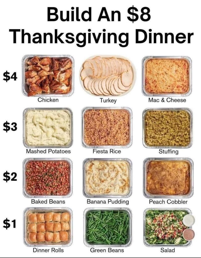 cheap thanksgiving dinner for 6